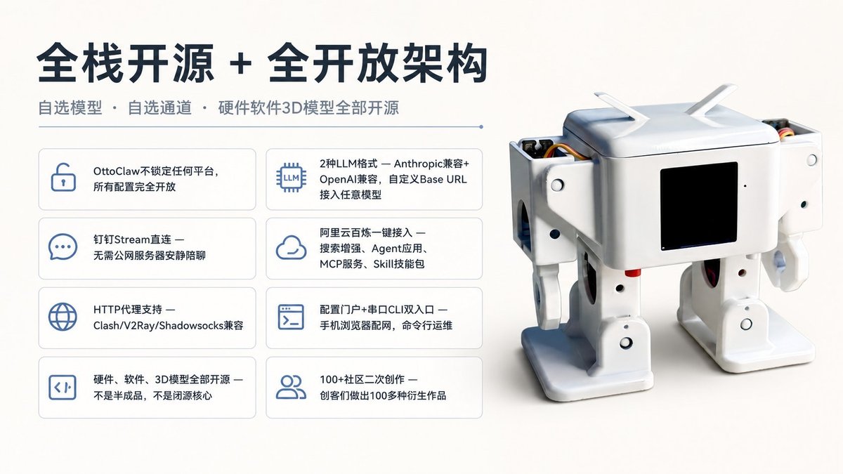 全栈开源